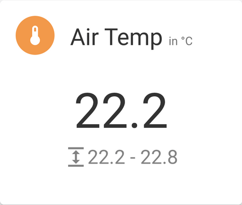 Card showing air temperature values in Hydroplanner Application